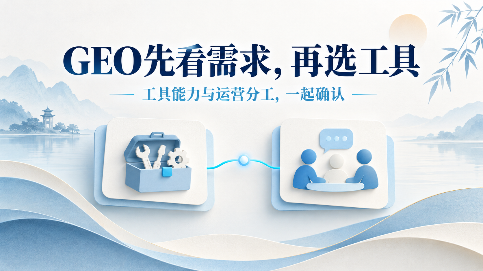 工具能力与运营分工一起确认